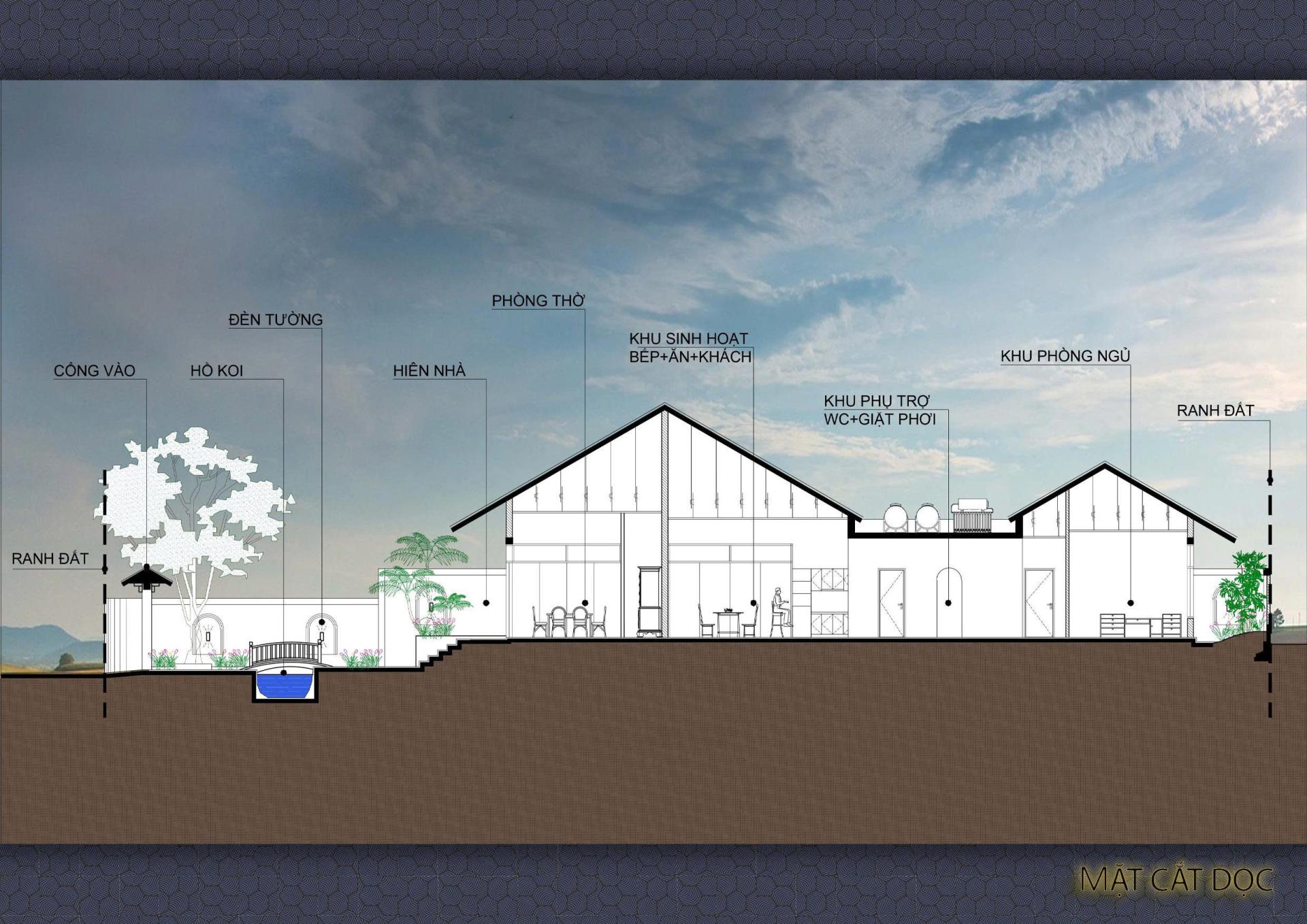 Cách phân chia các khu vực chức năng tại Tịnh An House Cách phân chia các khu vực chức năng tại Tịnh An House
